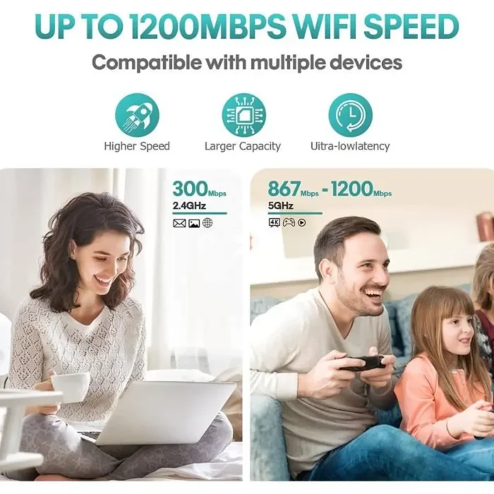 repeteur wifi 1200mbps amplificateur sans